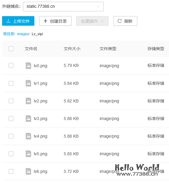 WordPress 7B2主题美化更改用户等级图标教程